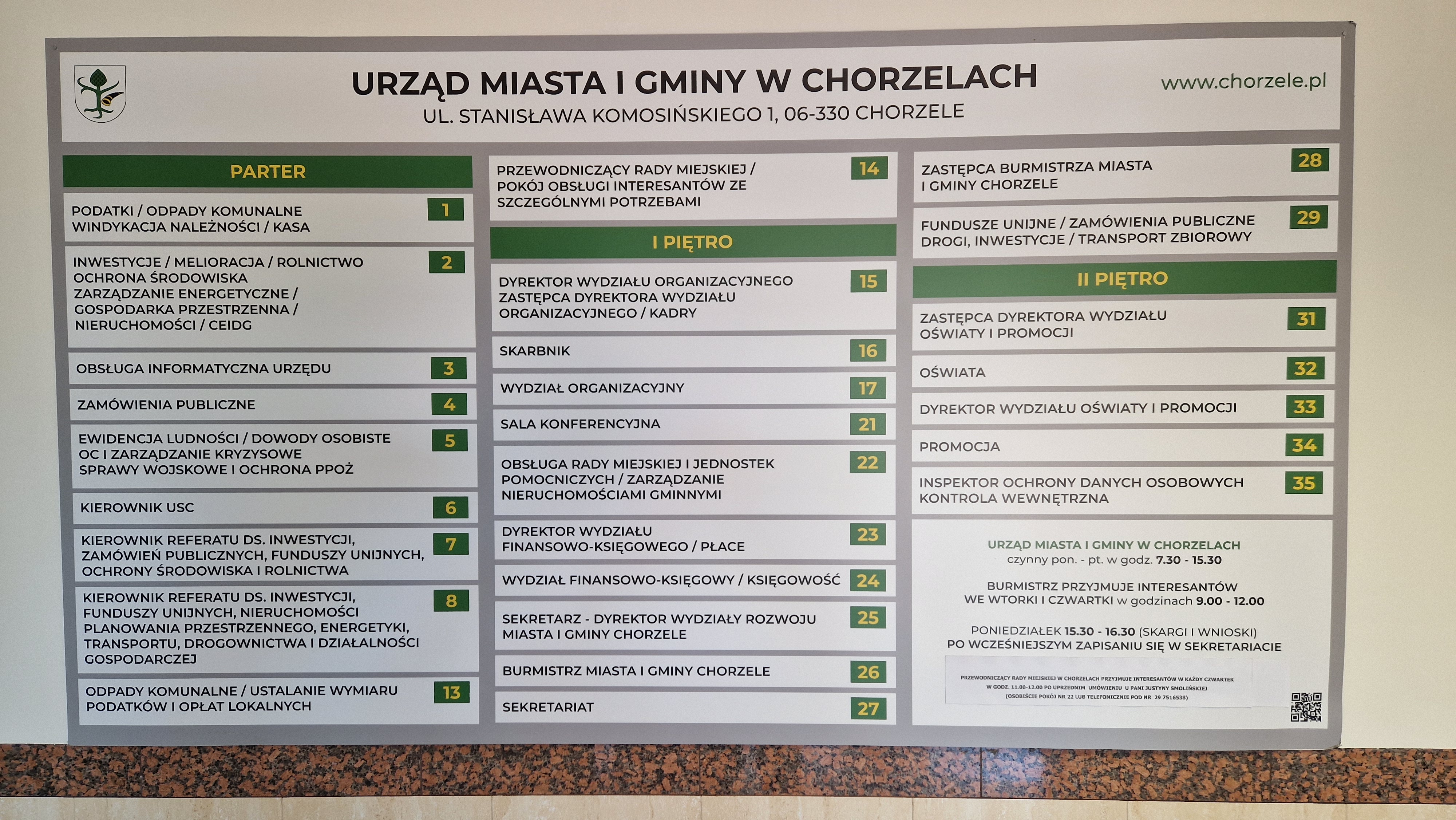 Tablica informacyjna