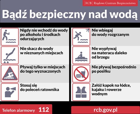 Bądź bezpieczny nad wodą - porady