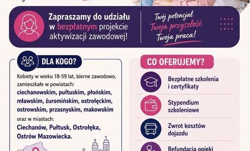 Zdjęcie do Projekt "Aktywnie w stronę pracy"