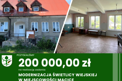 Otrzymaliśmy dofinansowanie na modernizację świetlicy wiejskiej w Mącicach!